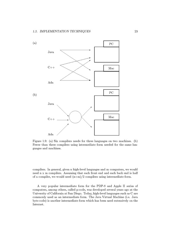 Compiler Design: Theory, Tools, and Examples - Page 23